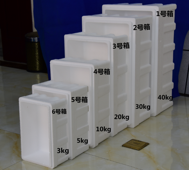 奧海保溫箱型號(hào)